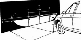 Регулируем свет фар ВАЗ 2110 своими руками правильно и по науке