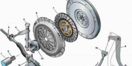 Устройство сцепления ВАЗ 2110, ремонт и выбор лучшего