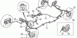Как устроена тормозная система ВАЗ 2110?